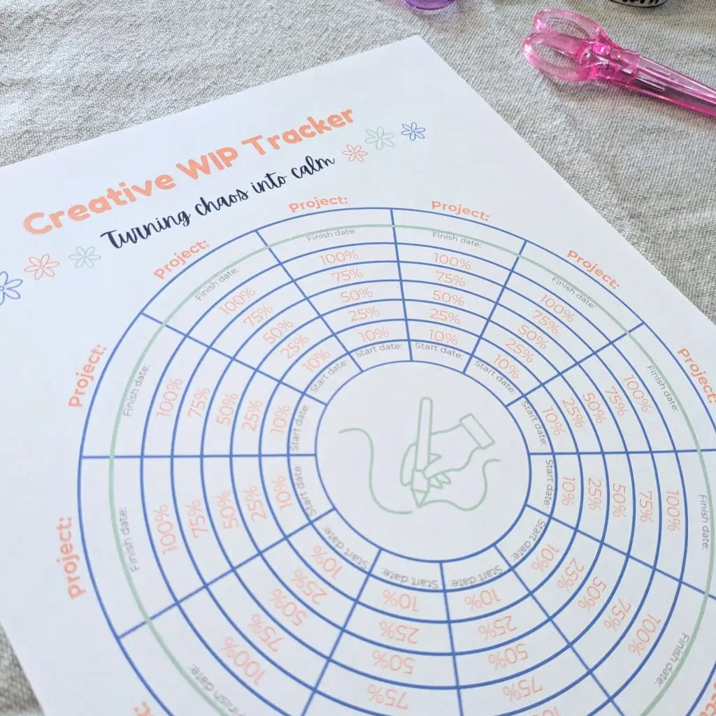 The Room for Calm: Creative Self-Care System