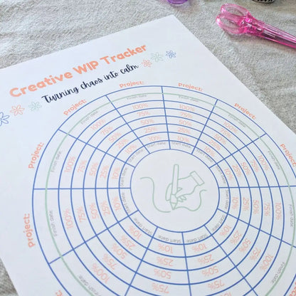 The Room for Calm: Creative Self-Care System
